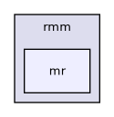 mr