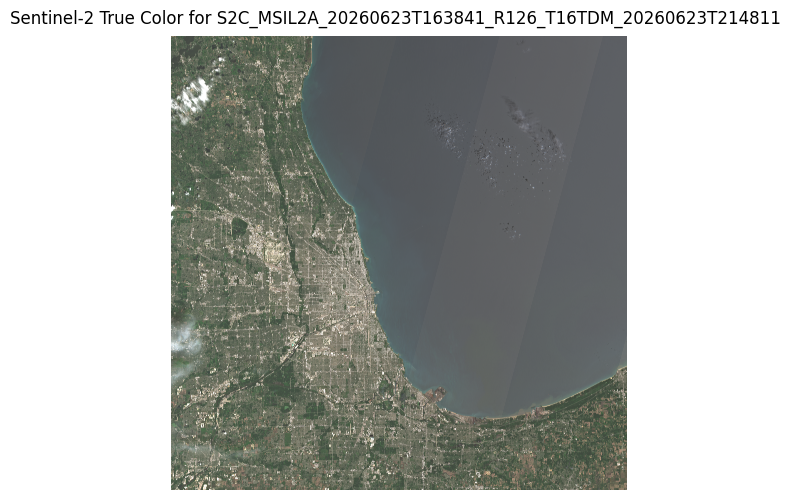 ../../../_images/326fd461428d091ebaf4f795906f1b1cee3ff89c52be12dec6cf9748dab68e4b.png