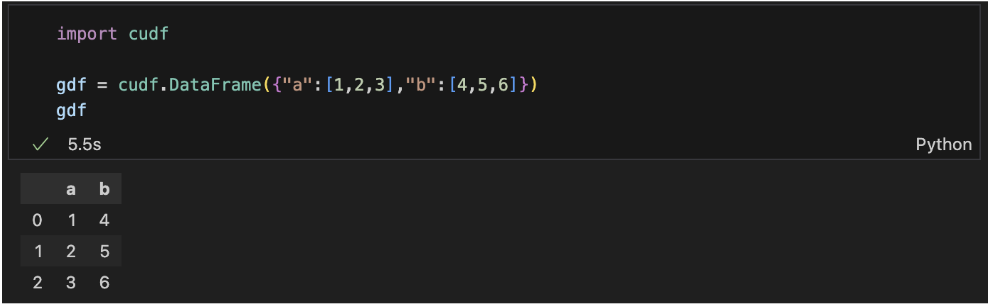 Screenshot of a notebook cell importing and using cudf